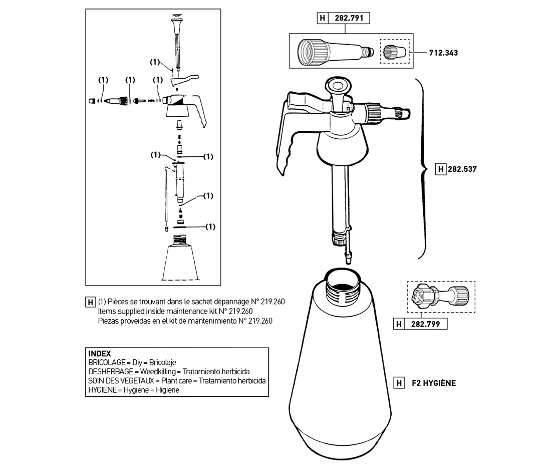 Pièces F2 PLUS HYGIENE (Ref. 101134)